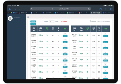 $8850功能示意