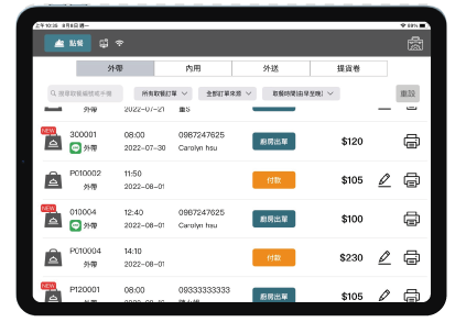 $5850功能示意
