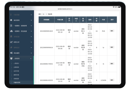 $8850功能示意